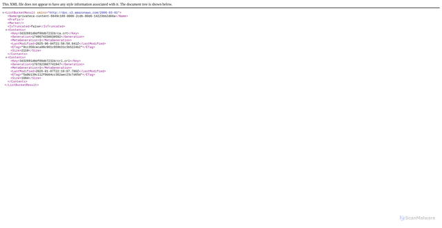 Security scan screenshot of https://privateca-content-6849c189-0000-2cdb-80d0-14223bb2d04a.storage.googleapis.com