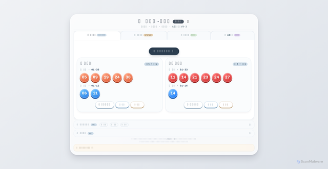 Security scan screenshot of https://lottery-smart-system-alpha.pages.dev/%5C%22https://www.sporttery.cn/digitallottery/%5C%22https://www.cwl.gov.cn/ygkj/kjgg/%5C%22https://www.cwl.gov.cn/ygkj/kjgg/%5C%22https://www.cwl.gov.cn/ygkj/kjgg/%5C%22https://www.cwl.gov.cn/ygkj/kjgg/%5C%22