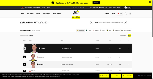 Security scan screenshot of https://www.letour.fr/en/rankings