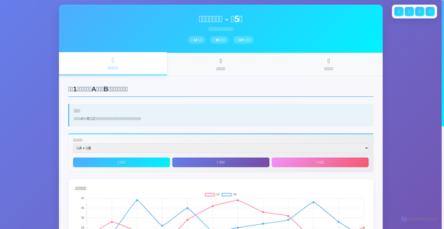 Security scan screenshot of http://55-3do.pages.dev/