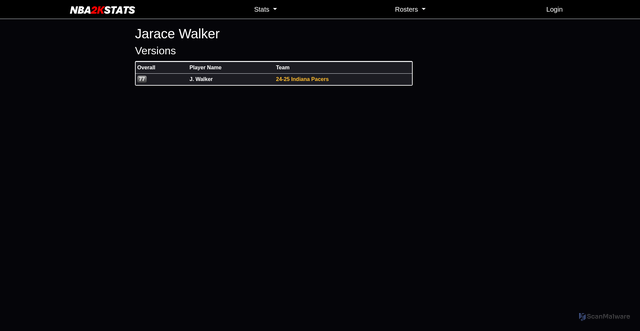 Security scan screenshot of https://2kstats.azurewebsites.net/Roster/PlayerDetail?id=294