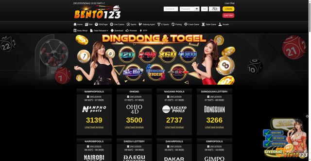 Security scan screenshot of https://ndxx-bento123.com/desktop/game/ddtogel/togel