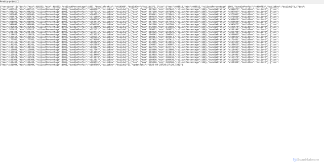 Security scan screenshot of https://kitt.digit.co