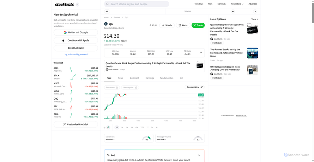 Security scan screenshot of https://stocktwits.com/symbol/QS
