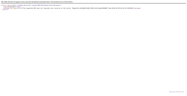 Security scan screenshot of https://gsm1778712706xt.table.core.windows.net