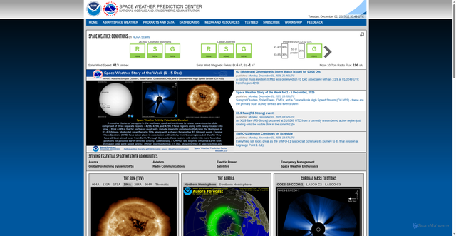 Security scan screenshot of https://www.spaceweather.gov/