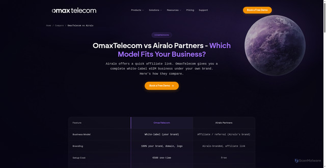 Security scan screenshot of https://omaxtelecom-web.pages.dev/compare/omax-vs-airalo/
