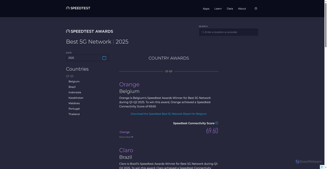 Security scan screenshot of https://yuviop-6qw.pages.dev/awards/best-5g/?