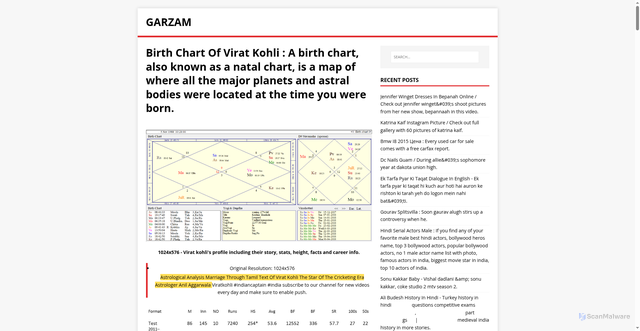 Security scan screenshot of https://mazgary.pages.dev/post/birth-chart-of-virat-kohli/
