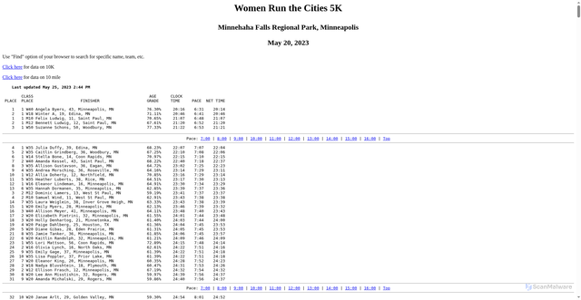 Security scan screenshot of https://www.raceberryjam.com/2023/womenruncities5k.html