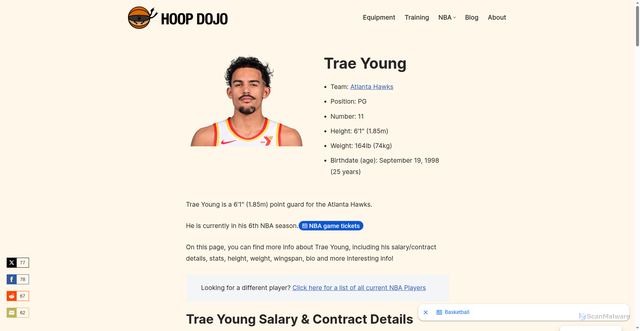 Security scan screenshot of https://hoopdojo.com/players/trae-young/