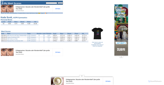 Security scan screenshot of https://mymeetscores.com/fullgymnast.pl?gymnastid=21844442