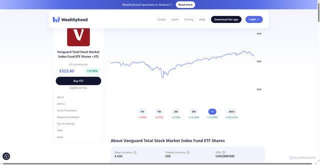 Security scan screenshot of https://wealthyhood.com/en/etfs/vti.nyse%20arca/