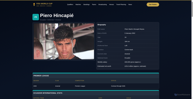 Security scan screenshot of https://fwcumc.com/player/piero-hincapi/profile/