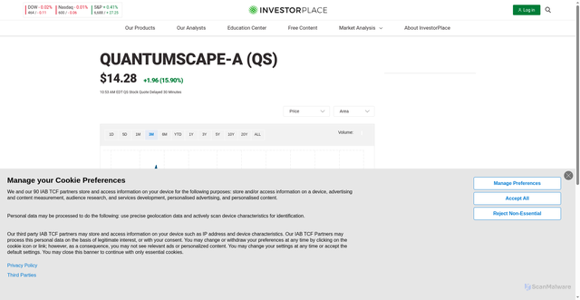 Security scan screenshot of https://investorplace.com/stock-quotes/qs-stock-quote/