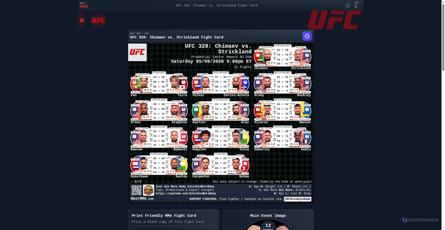 Security scan screenshot of https://nextmma.com/?league=ufc&event=20260509-mma-ufc