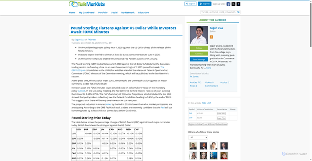 Security scan screenshot of https://talkmarkets.com/content/currenciesforex/pound-sterling-flattens-against-us-dollar-while-investors-await-fomc-minutes?post=547323