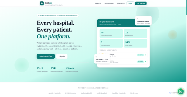 Security scan screenshot of http://welleni1.pages.dev/