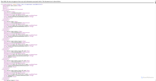 Security scan screenshot of https://cdn.anyfin.com/