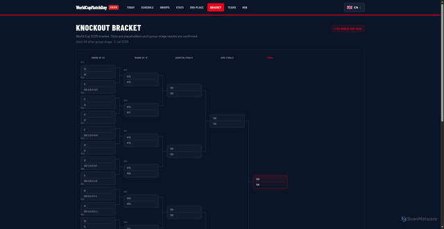 Security scan screenshot of https://www.worldcupmatchday.com/bracket