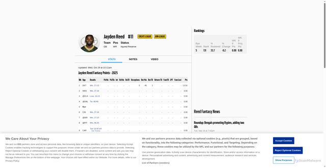 Security scan screenshot of http://fantasy.nfl.com/player/jayden-reed/profile/2569765/