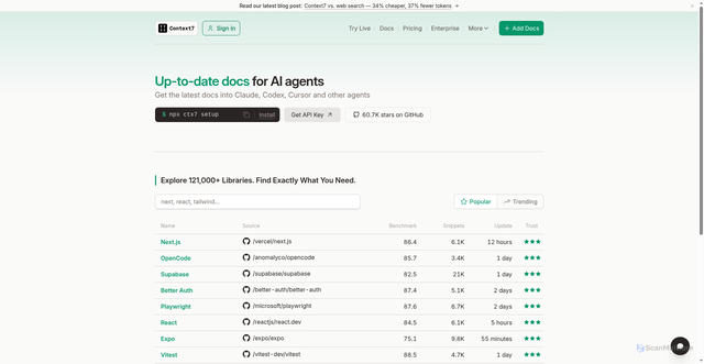 Security scan screenshot of analytics.ahrefs.com
