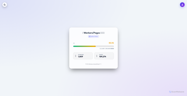 Security scan screenshot of https://cf-workers-usagepanel-blb.pages.dev/