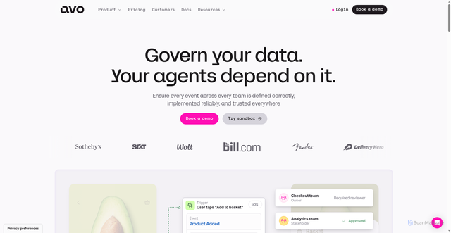 Security scan screenshot of https://avo.app