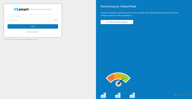 Security scan screenshot of https://admin-saws.watersmart.com