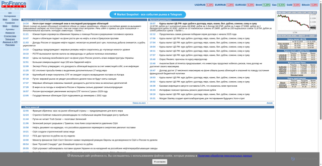 Security scan screenshot of https://profinance.ru