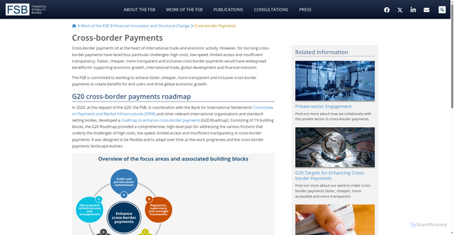 Security scan screenshot of https://www.fsb.org/work-of-the-fsb/financial-innovation-and-structural-change/cross-border-payments/