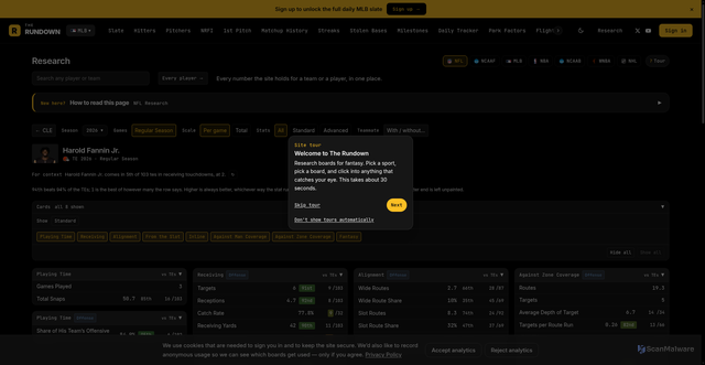 Security scan screenshot of https://www.therundown.gg/research/nfl/player/harold-fannin-jr