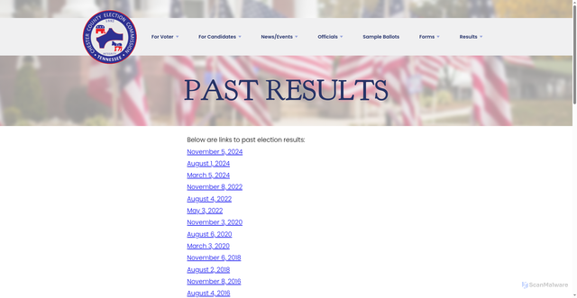 Security scan screenshot of https://votechestercountytn.gov/past-results/