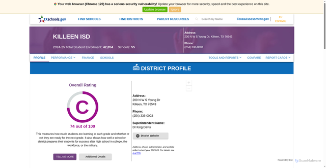 Security scan screenshot of https://txschools.gov/?view=district&id=014906&tab=overview&lng=en