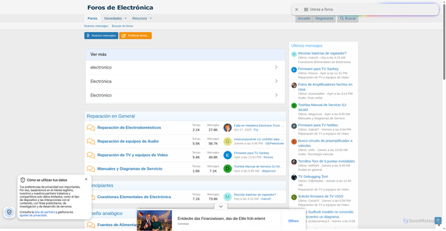 Security scan screenshot of https://www.forosdeelectronica.com