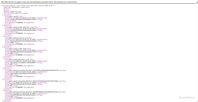 Security scan screenshot of https://cdn.solarwinds.cloud