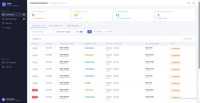 Security scan screenshot of https://invisible-sapphire-wwqh4pv5ye-7w9xp46hx0.edgeone.app/