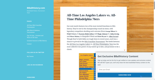 Security scan screenshot of https://www.bballhistory.com/time-los-angeles-lakers-vs-time-philadelphia-76ers/