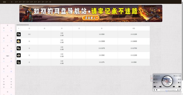 Security scan screenshot of https://baike-xje7mygxex.edgeone.app/Item_25.html