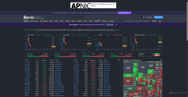 Security scan screenshot of https://elite.finviz.com