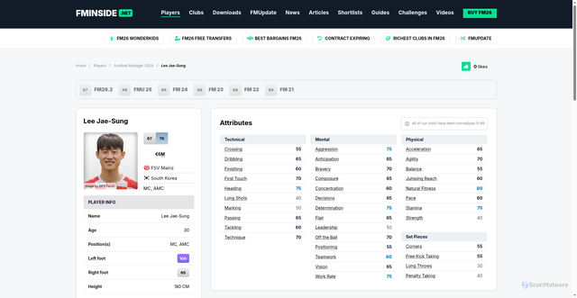Security scan screenshot of https://fminside.net/players/4-fm-24/66032157-lee-jae-sung