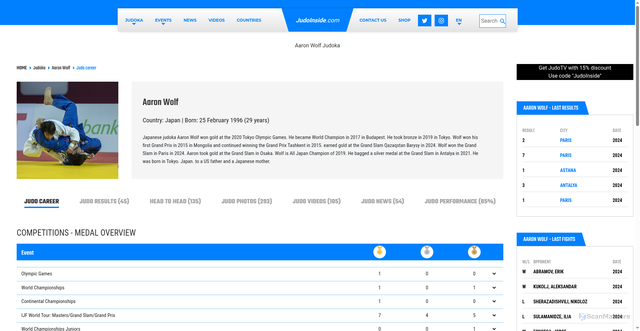 Security scan screenshot of https://judoinside.com/judoka/92408/Aaron_Wolf