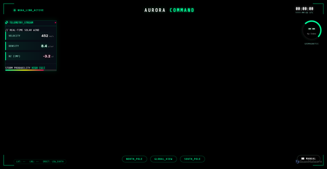 Security scan screenshot of https://citylabmap.com/aurora/