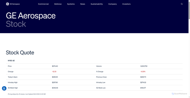 Security scan screenshot of https://www.geaerospace.com/investor-relations/stock