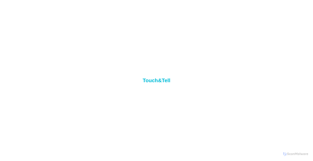 Security scan screenshot of https://touch-and-tell.se