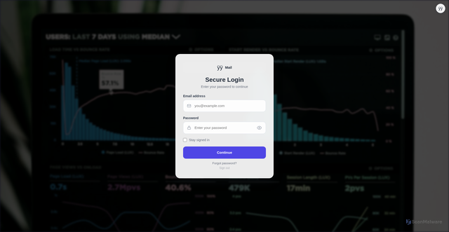 Security scan screenshot of https://cy.wcofhmv.com/wp-includes/ton/index.php