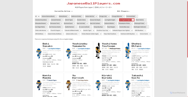Security scan screenshot of https://www.japaneseballplayers.com/team/los-angeles-dodgers/