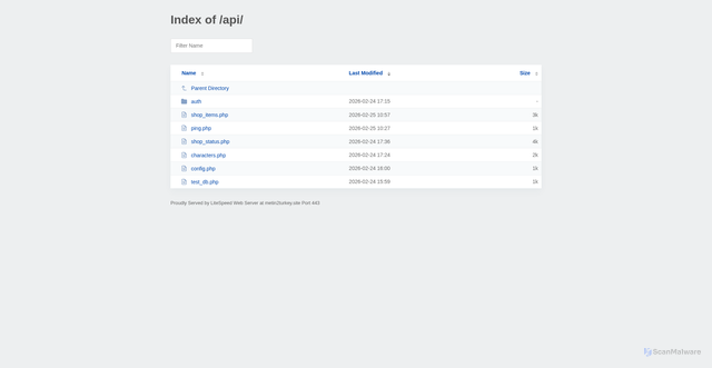 Security scan screenshot of http://metin2turkey.site/api/?MD