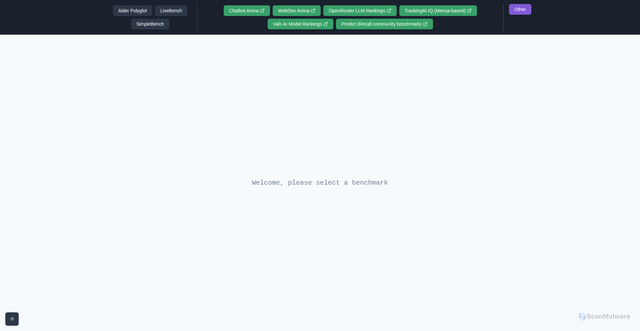 Security scan screenshot of https://aibenchhub.pages.dev/