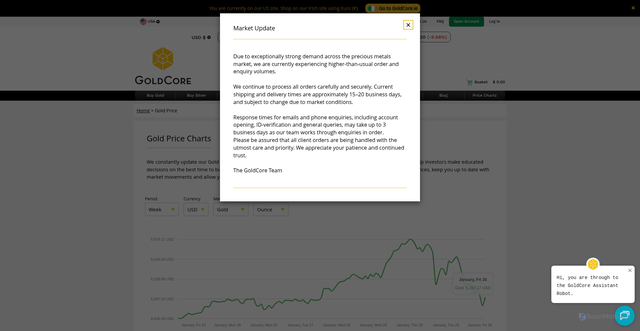 Security scan screenshot of https://www.goldcore.com/gold-price